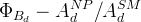 \,\Phi_{B_{d}} - A^{NP}_{d}/A^{SM}_{d}