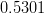 0.5301