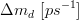\Delta m_d~[ps^{-1}]
