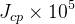 J_{cp}\times 10^{5}