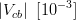 \left | V_{cb} \right |~[10^{-3}]