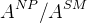 A^{NP}/A^{SM}