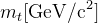 m_{t}\mathrm{ [GeV/c^{2}]}